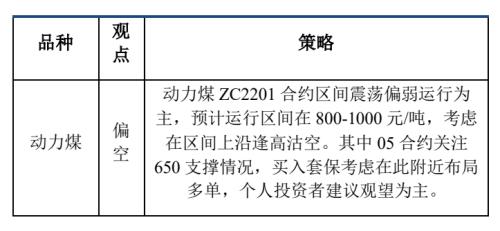 ����Ͷ��ɫ�F(tu��n)�(du��)����(d��ng)��ú��(b��o) | ������׃����ú̿��ʎƫ��