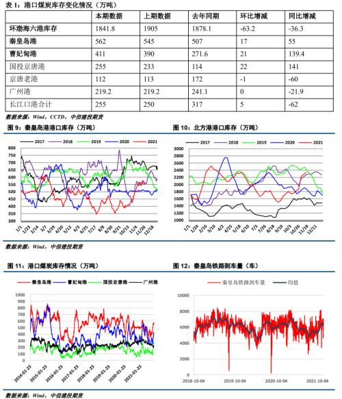 ����Ͷ��ɫ�F(tu��n)�(du��)����(d��ng)��ú��(b��o) | ������׃����ú̿��ʎƫ��